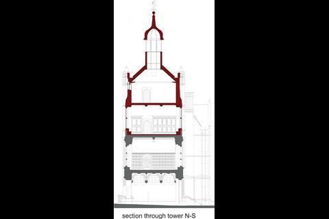 Brighton College drawing